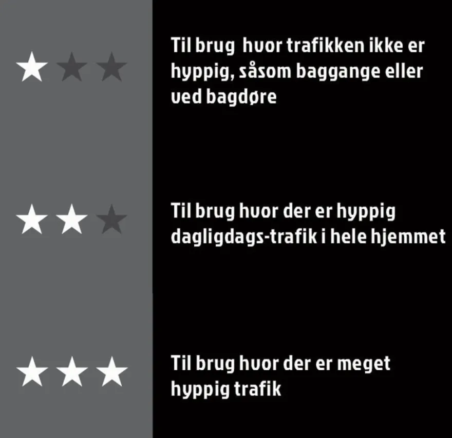 Kokosmåtte 45 x 75 cm