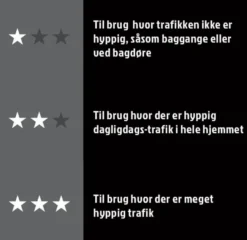 Smudsmåtte grå kunststof 45 x 75 cm